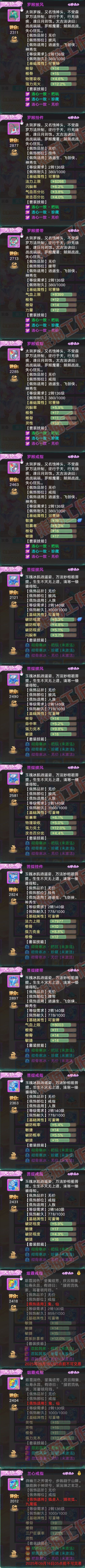 S2208大话西游账号详情图5 S2208大话西游账号详情图5