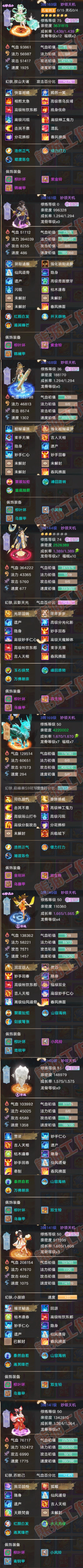 S2208大话西游账号详情图7 S2208大话西游账号详情图7