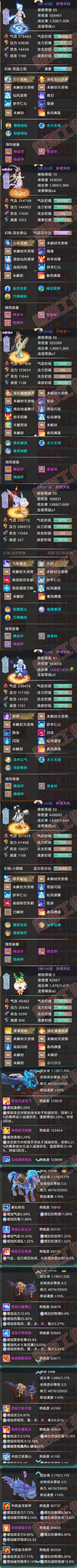 16645大话西游账号详情图6