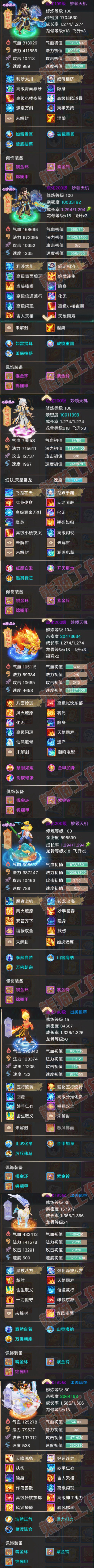 S2075大话西游账号详情图6