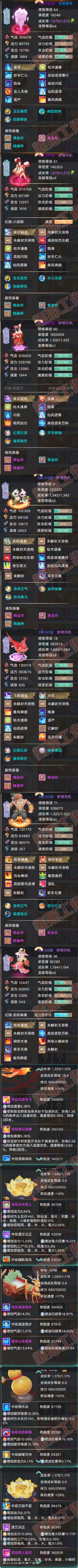 K2356大话西游账号详情图6 K2356大话西游账号详情图6