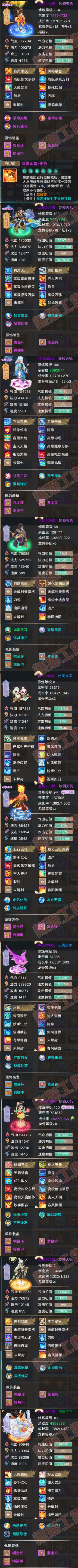 9127.大话西游账号详情图5