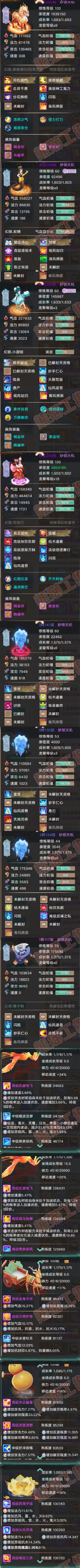 9127.大话西游账号详情图6