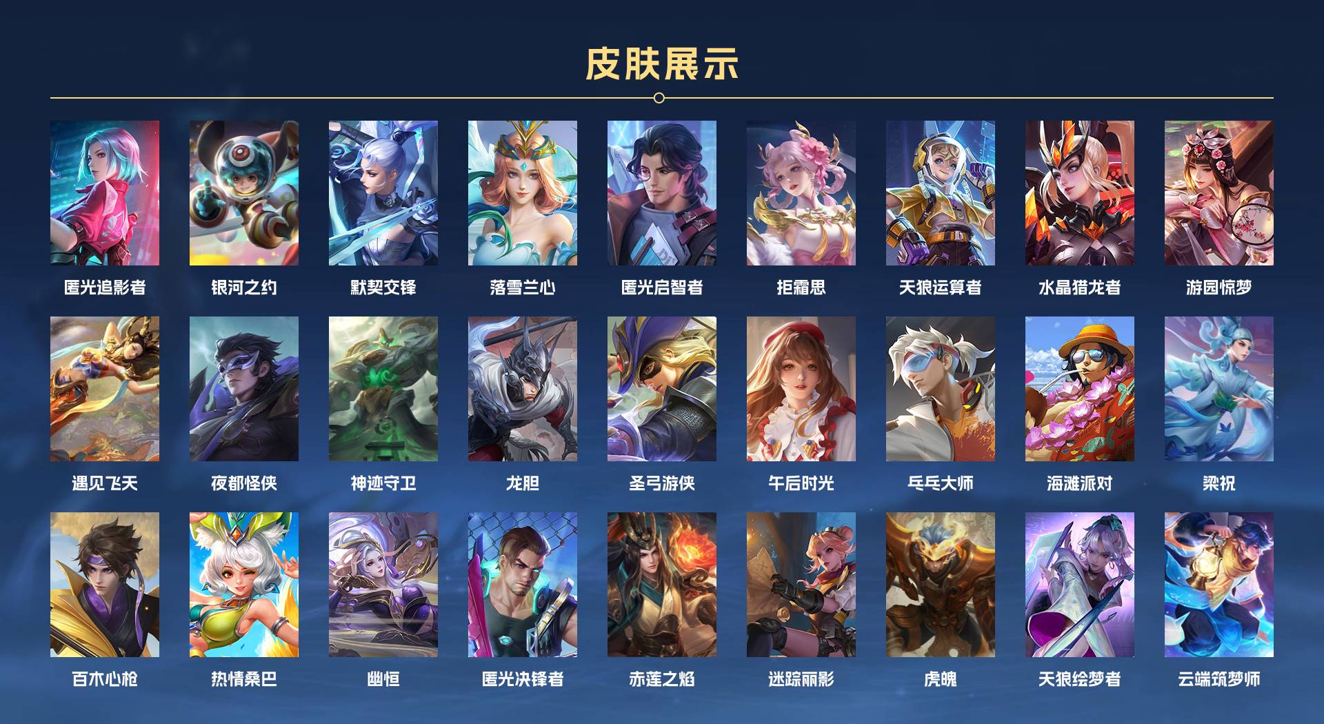 WZ3276153王者荣耀账号详情图9
