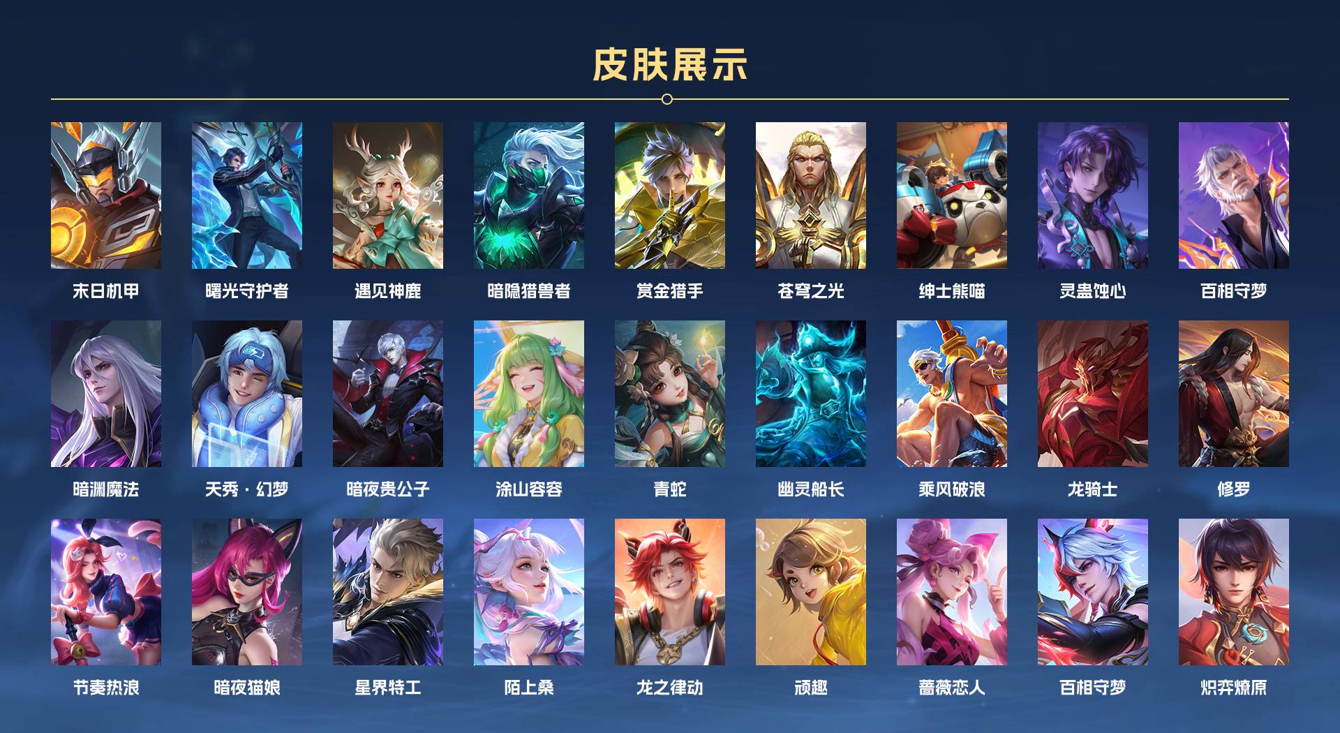 WZ3276153王者荣耀账号详情图6