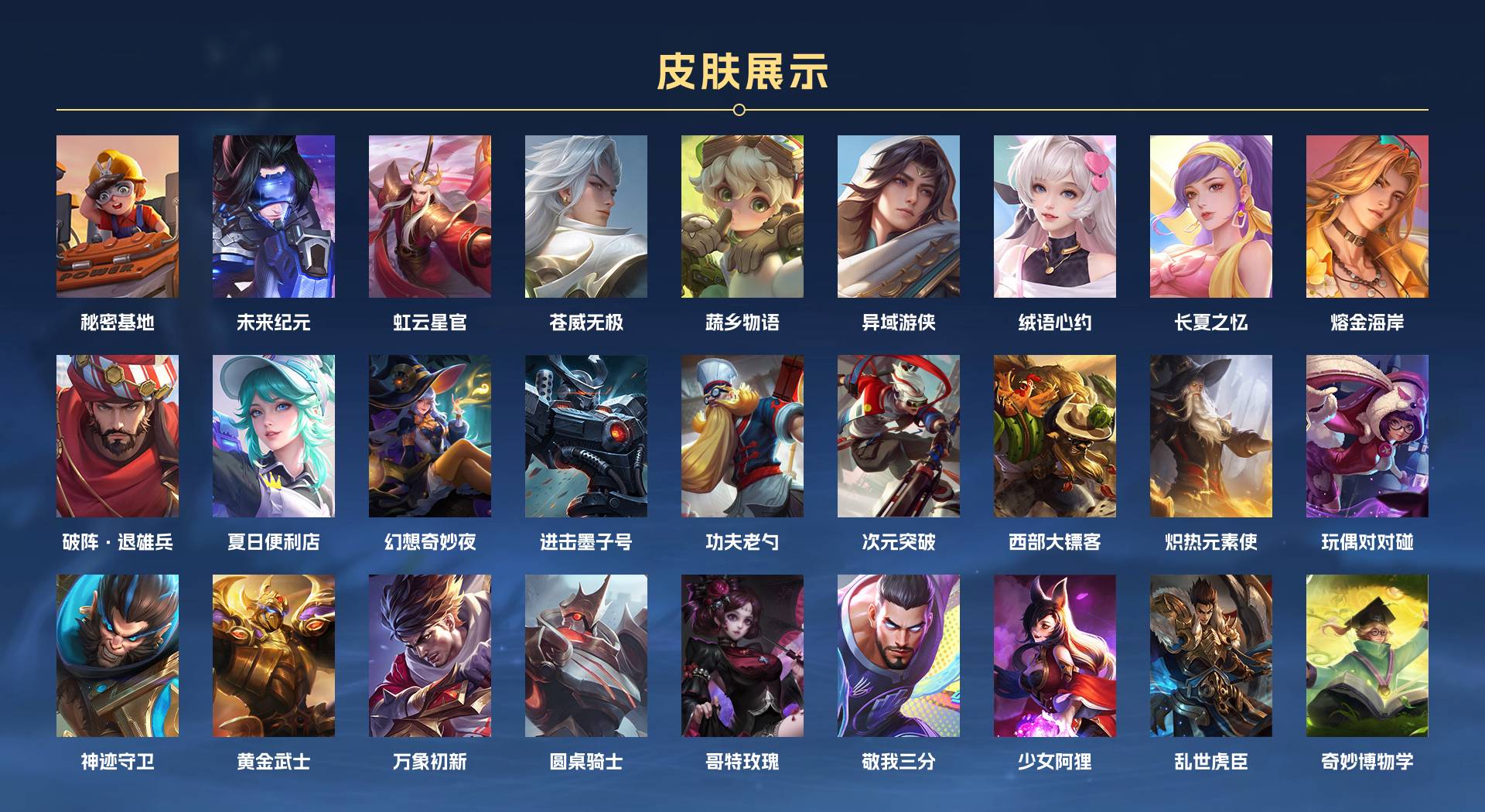 WZ3276153王者荣耀账号详情图15