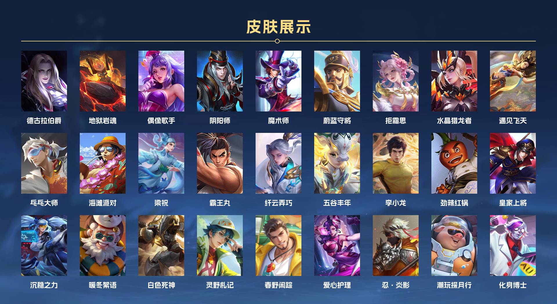 WZ3276331王者荣耀账号详情图3