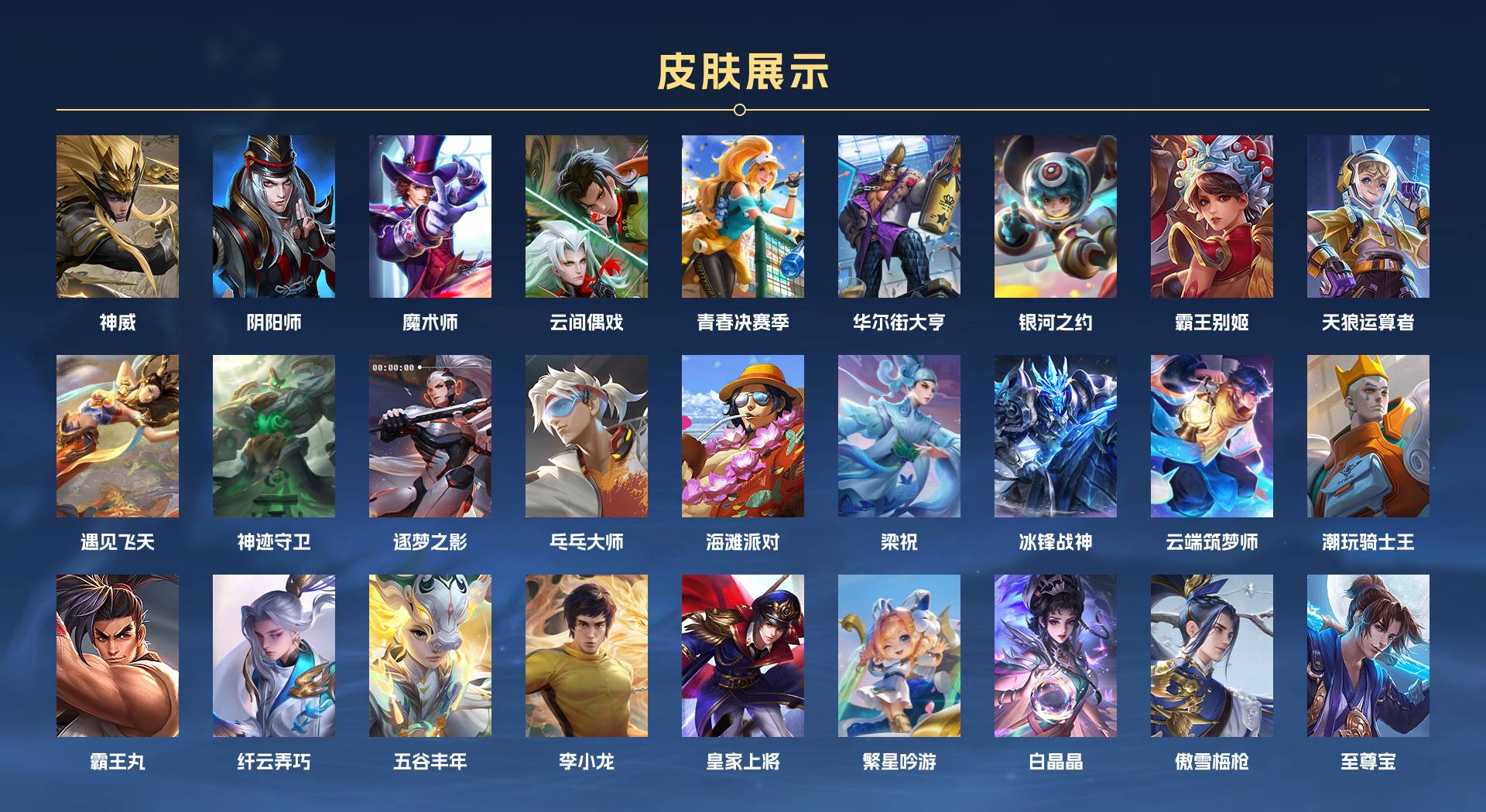 WZ3276343王者荣耀账号详情图3