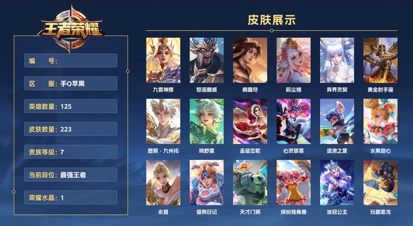 王者荣耀账号苹果QQ手Q苹果 125英雄 223皮肤 贵族等级7 已兑换荣耀水晶数1  九霄神辉 怒海麟威 枫霜尽 前尘镜 异界灵契 黄金射手座 愿照·九州拓 鸣野蒿 圣诞恋歌 心灵骇客 逐浪之夏 水果甜心 永昼 ...