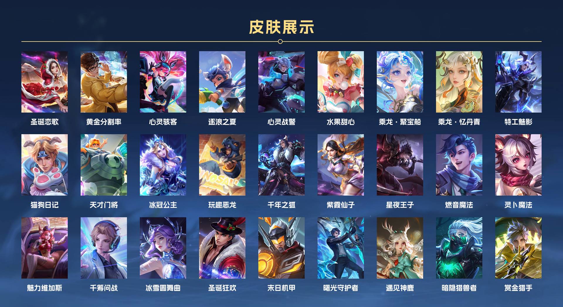 WZ3276563王者荣耀账号详情图2