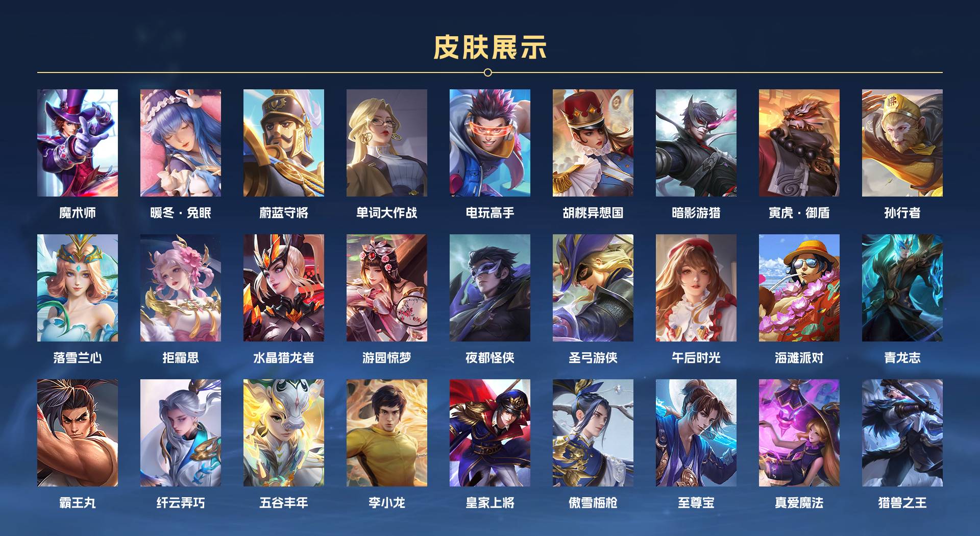 WZ3276563王者荣耀账号详情图4