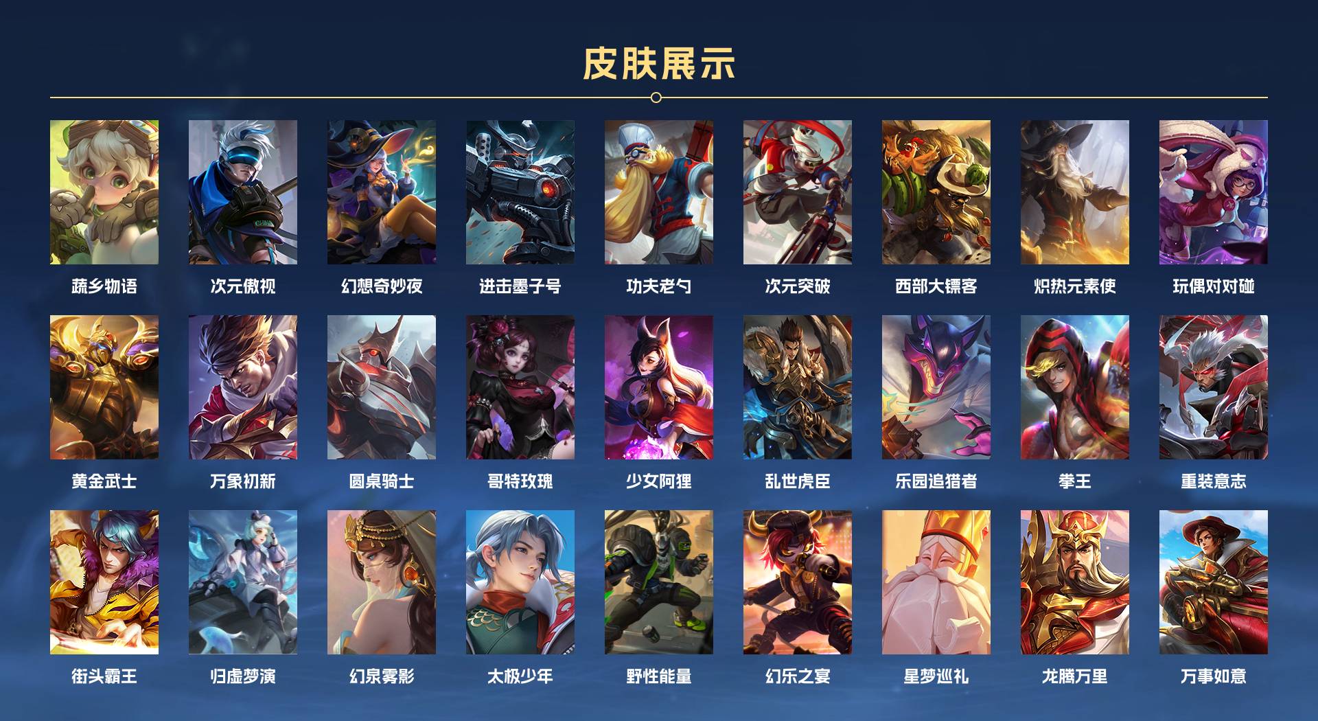 WZ3276563王者荣耀账号详情图7