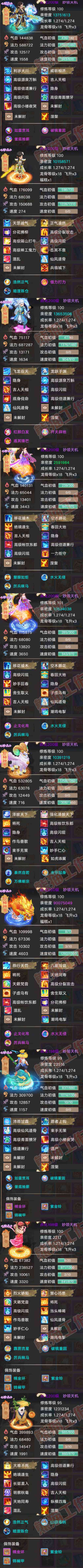52708大话西游账号详情图6 52708大话西游账号详情图6