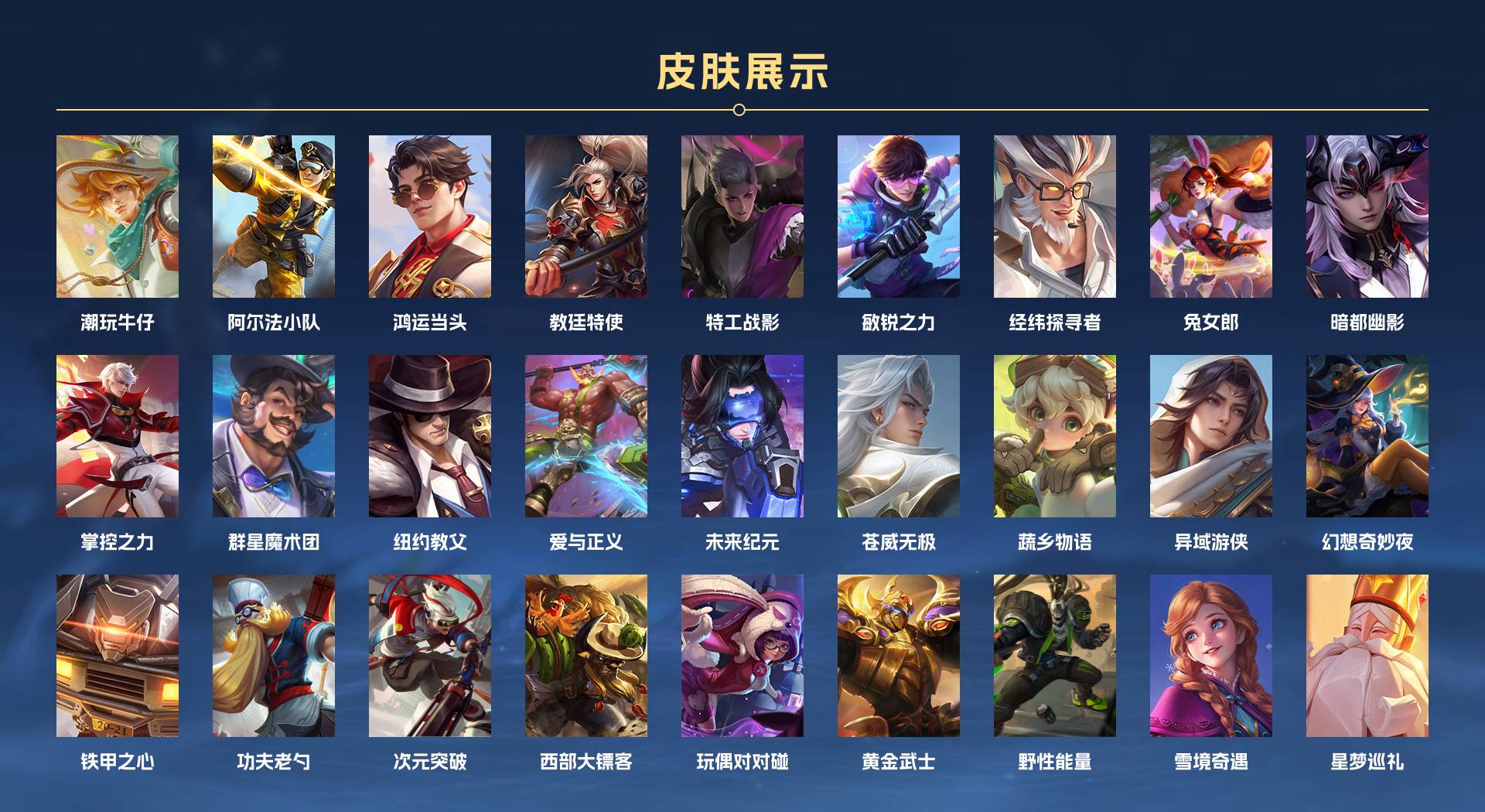 WZ3276653王者荣耀账号详情图3