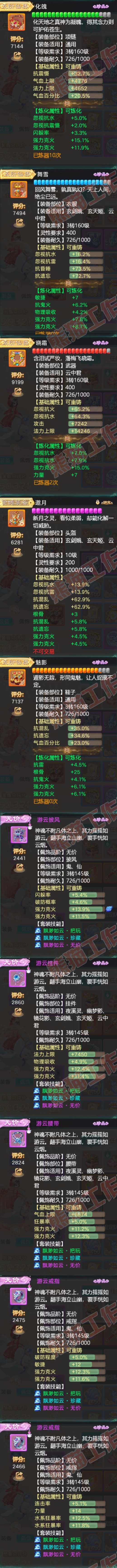 66143大话西游账号详情图3