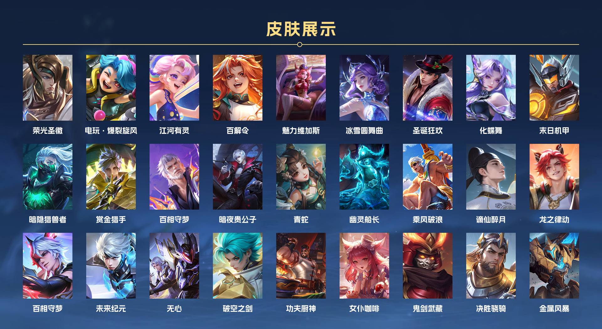 WZ3256333王者荣耀账号详情图2