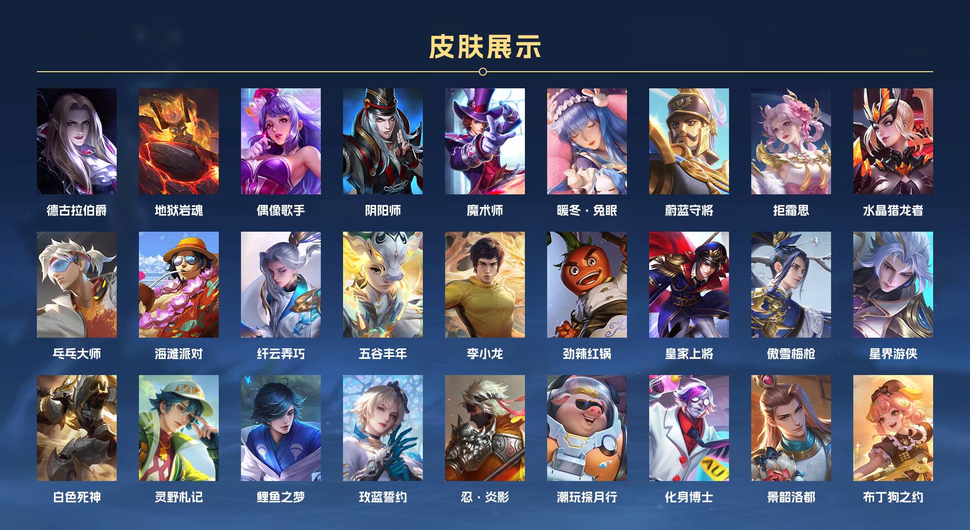 WZ3256333王者荣耀账号详情图3