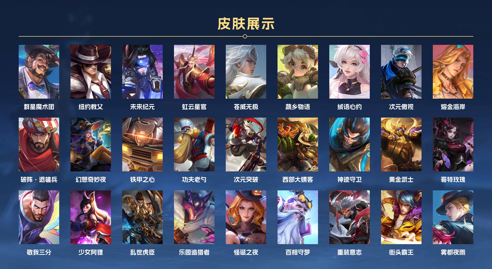 WZ3276795王者荣耀账号详情图7