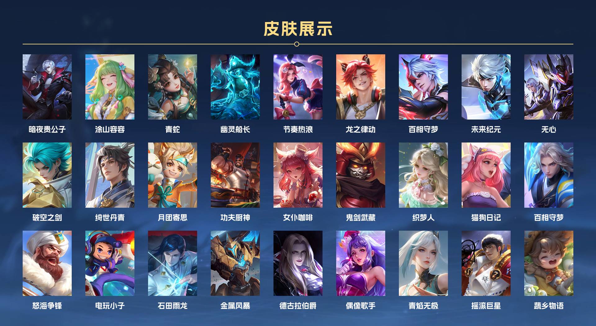 WZ3276795王者荣耀账号详情图3