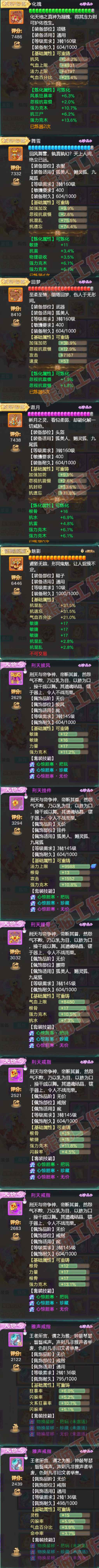 F7201大话西游账号详情图4 F7201大话西游账号详情图4