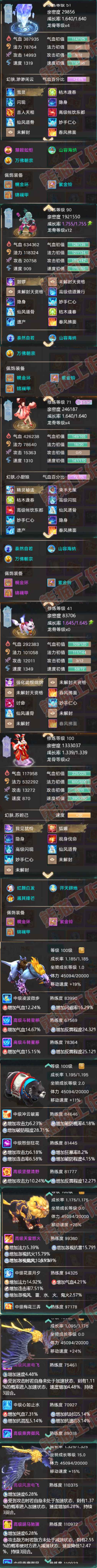 F7201大话西游账号详情图6 F7201大话西游账号详情图6