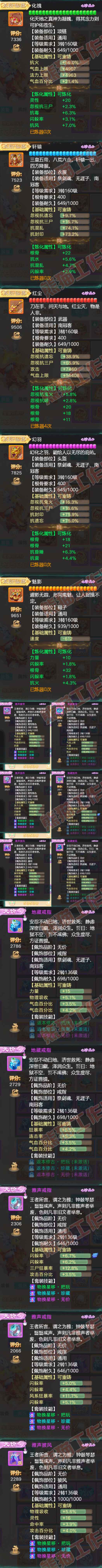 66145大话西游账号详情图4 66145大话西游账号详情图4