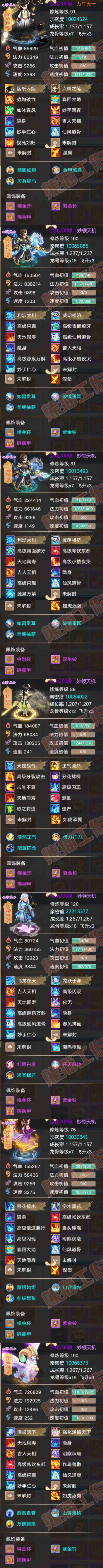 66145大话西游账号详情图5 66145大话西游账号详情图5