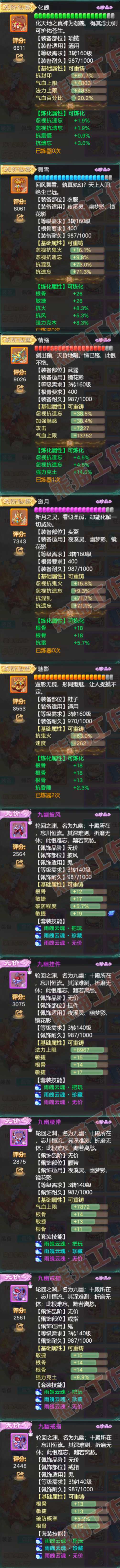 93372大话西游账号详情图4