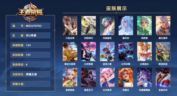 王者荣耀账号苹果QQ手Q苹果 124英雄 157皮肤 贵族等级6  久胜战神 炽阳神光 淬星耀世 霜月吟 鸣野蒿 滕王阁序 黄金分割率 心灵骇客 逐浪之夏 心灵战警 水果甜心 箭羽风息 妄想食味 星夜王子 江河有灵...
