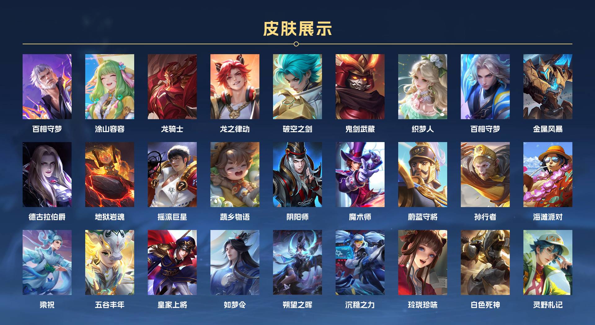 WZ3276763王者荣耀账号详情图2