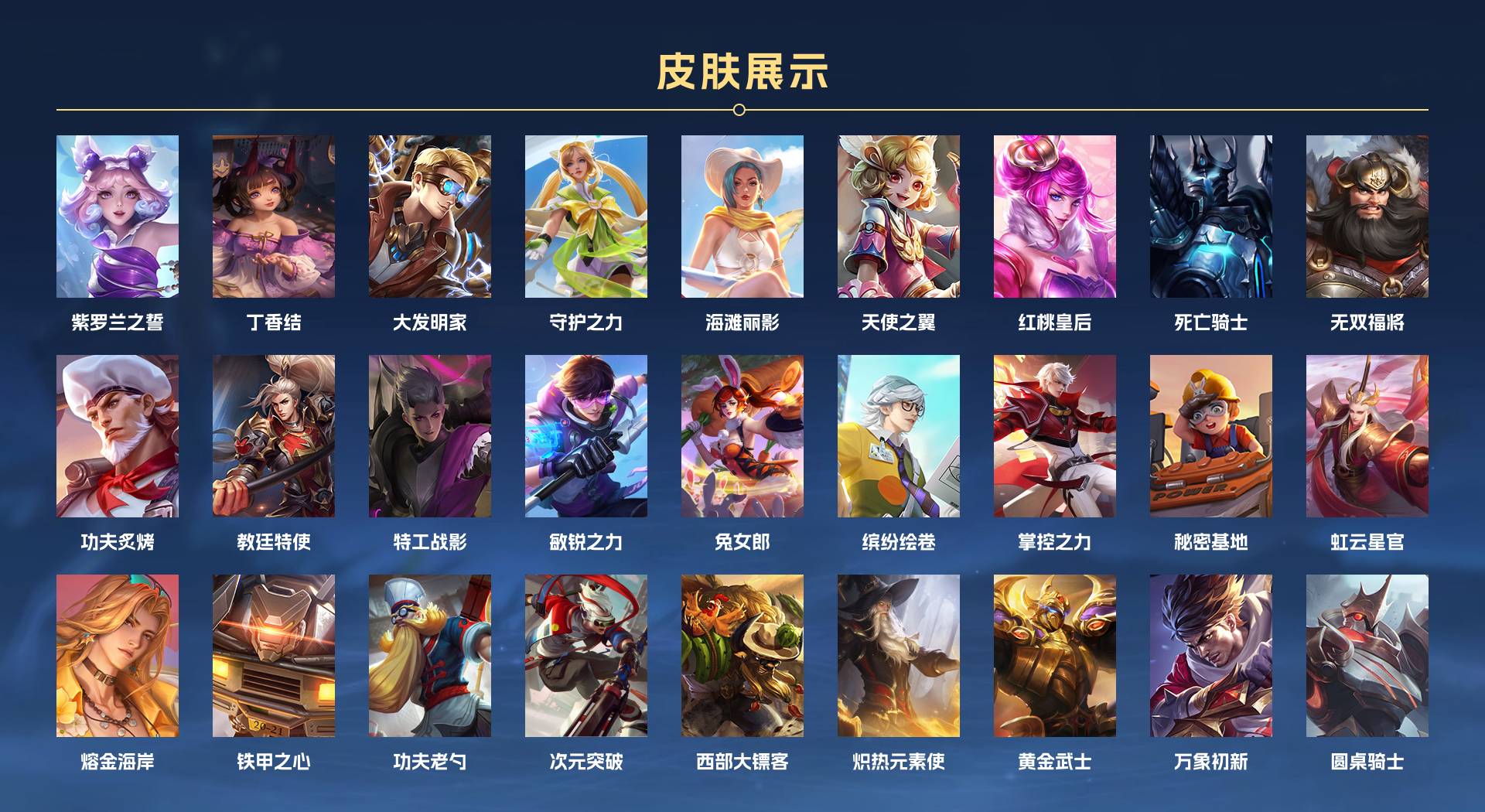 WZ3276805王者荣耀账号详情图3