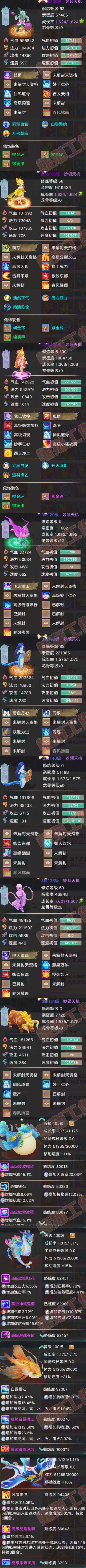 41157大话西游账号详情图6