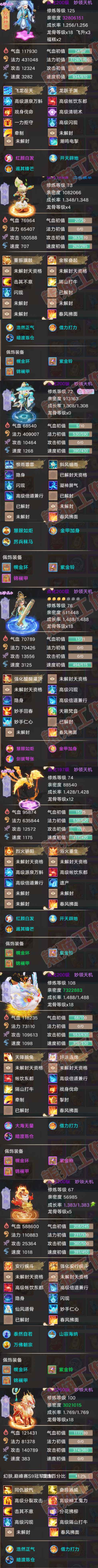 41157大话西游账号详情图5