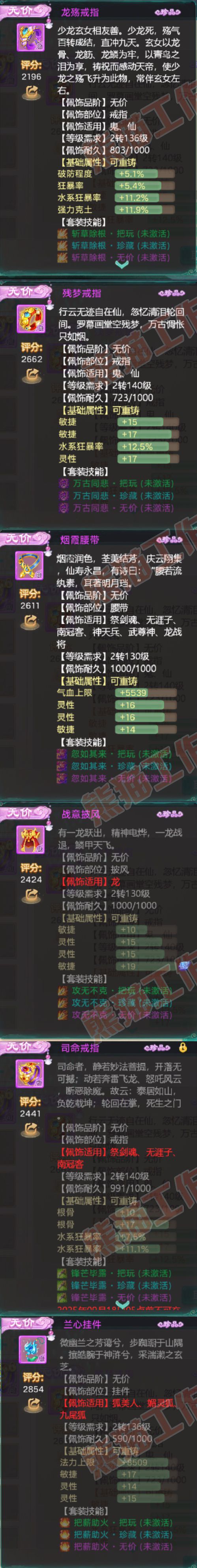 9129.大话西游账号详情图9