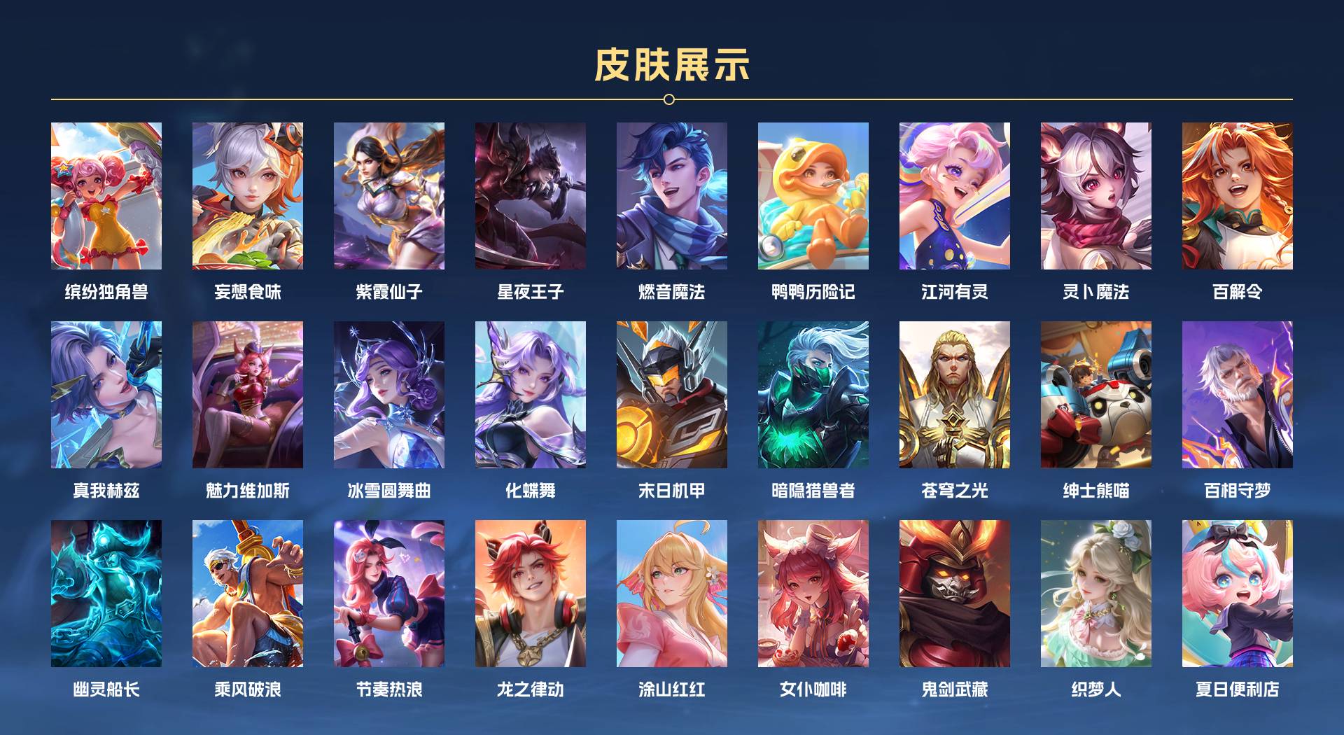 WZ3276946王者荣耀账号详情图2