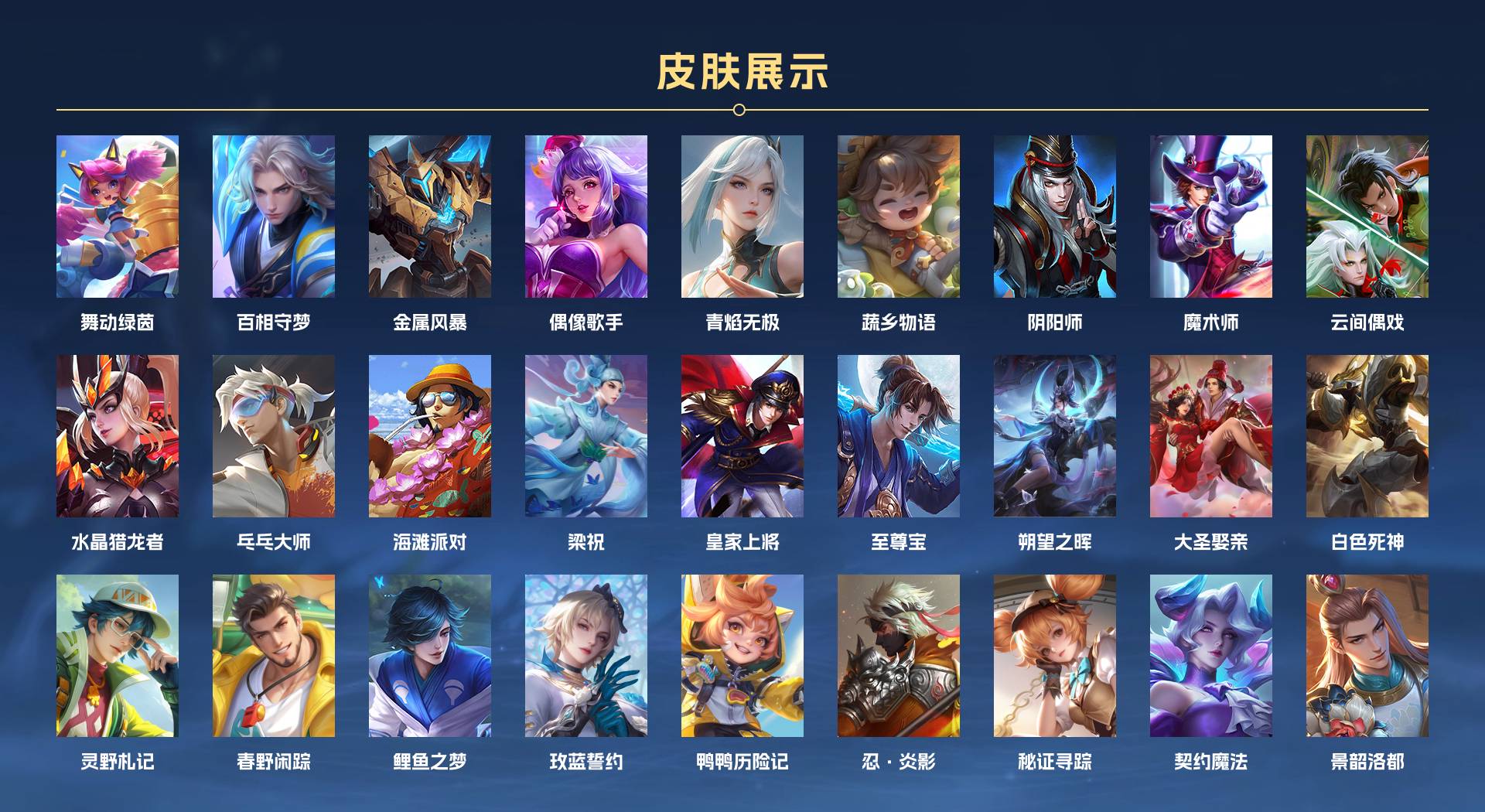 WZ3276946王者荣耀账号详情图3