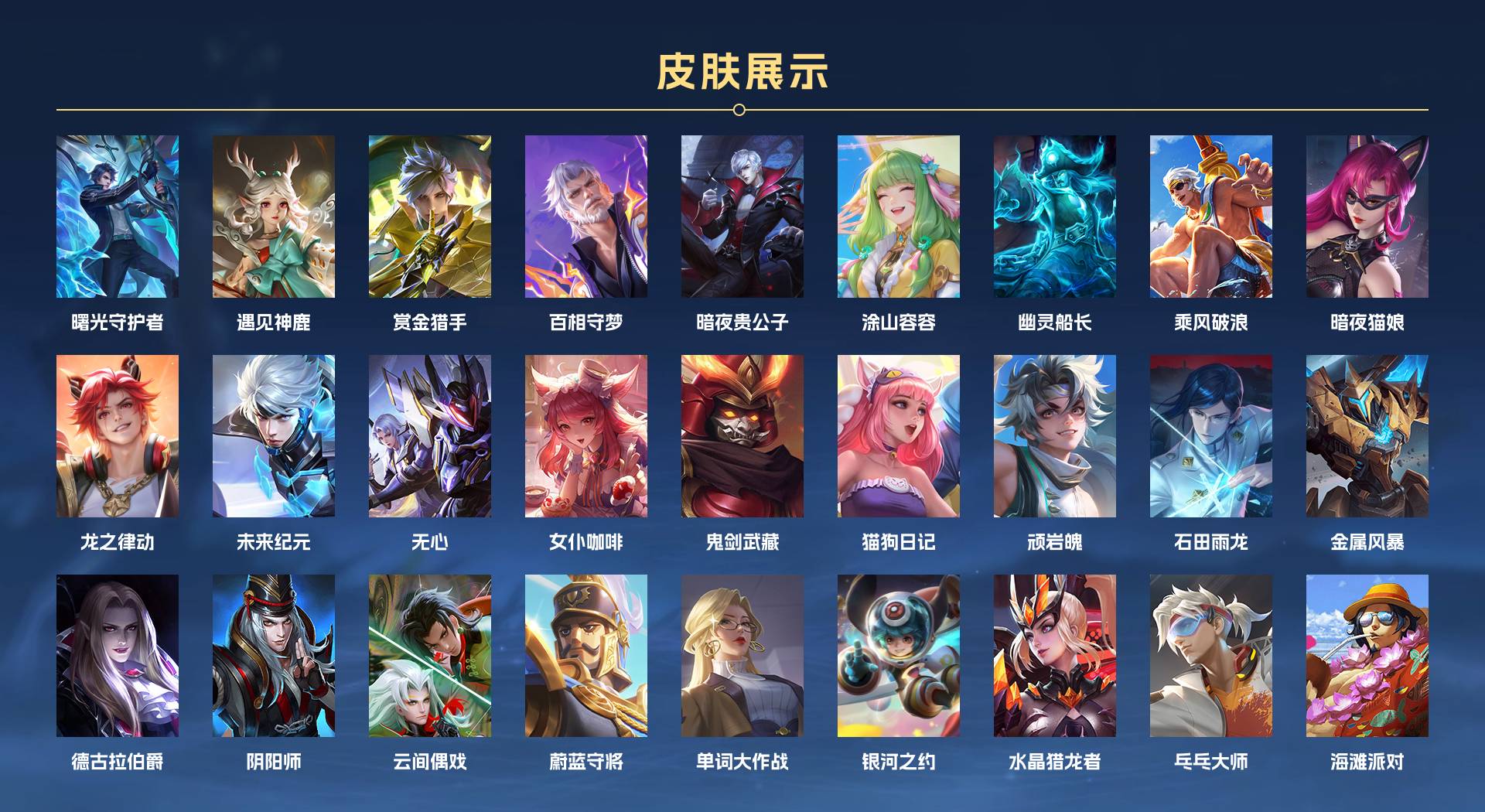 WZ3276979王者荣耀账号详情图2