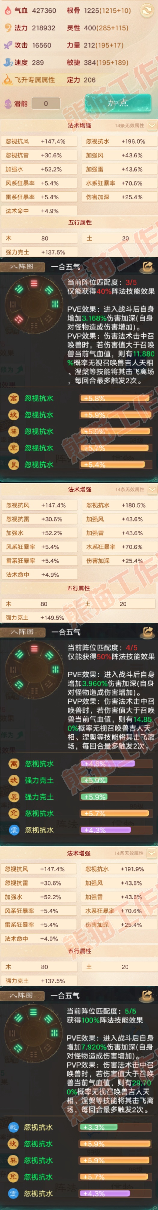 S2211大话西游账号详情图3