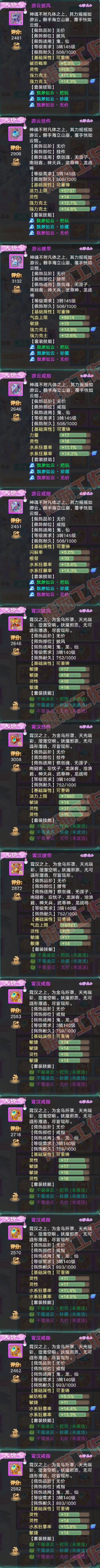 S2211大话西游账号详情图6
