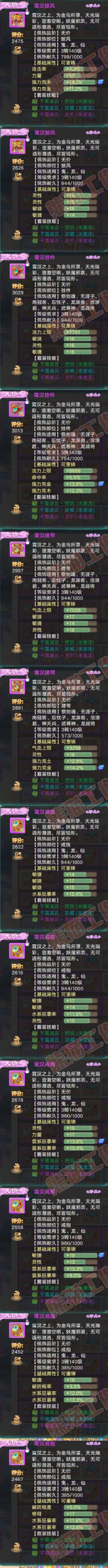 16647大话西游账号详情图6 16647大话西游账号详情图6