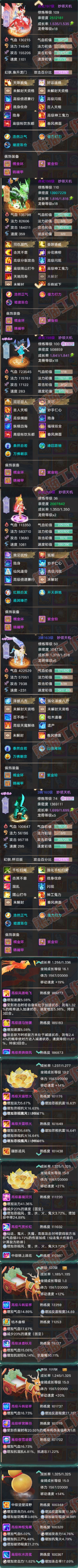 16647大话西游账号详情图9 16647大话西游账号详情图9