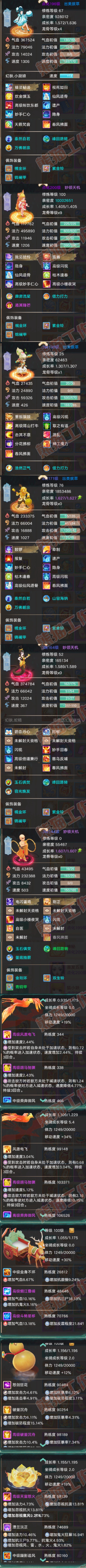 K2357大话西游账号详情图6 K2357大话西游账号详情图6