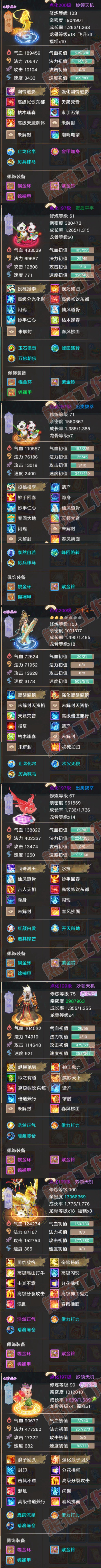 K2357大话西游账号详情图5 K2357大话西游账号详情图5