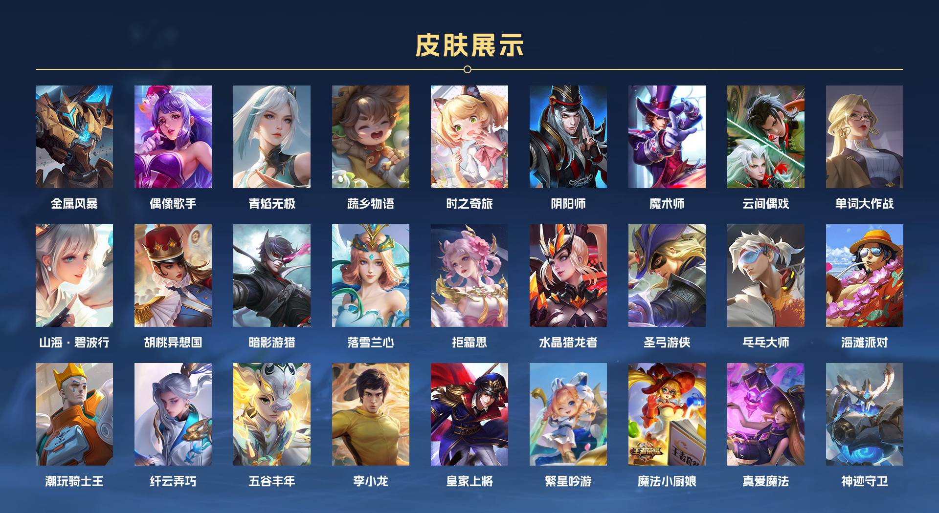 WZ3277267王者荣耀账号详情图3