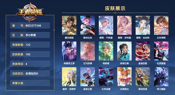 王者荣耀账号苹果QQ手Q苹果 122英雄 182皮肤 贵族等级7 【小漂亮女号】 遇见胡旋 音你心动 愿照·千秋盛 愿照·岁时盈 愿照·众生和 幻光神枪 仲夏夜之梦 乞巧织情 鸣野蒿 诗语江南 圣诞恋歌 心灵骇客 器灵·