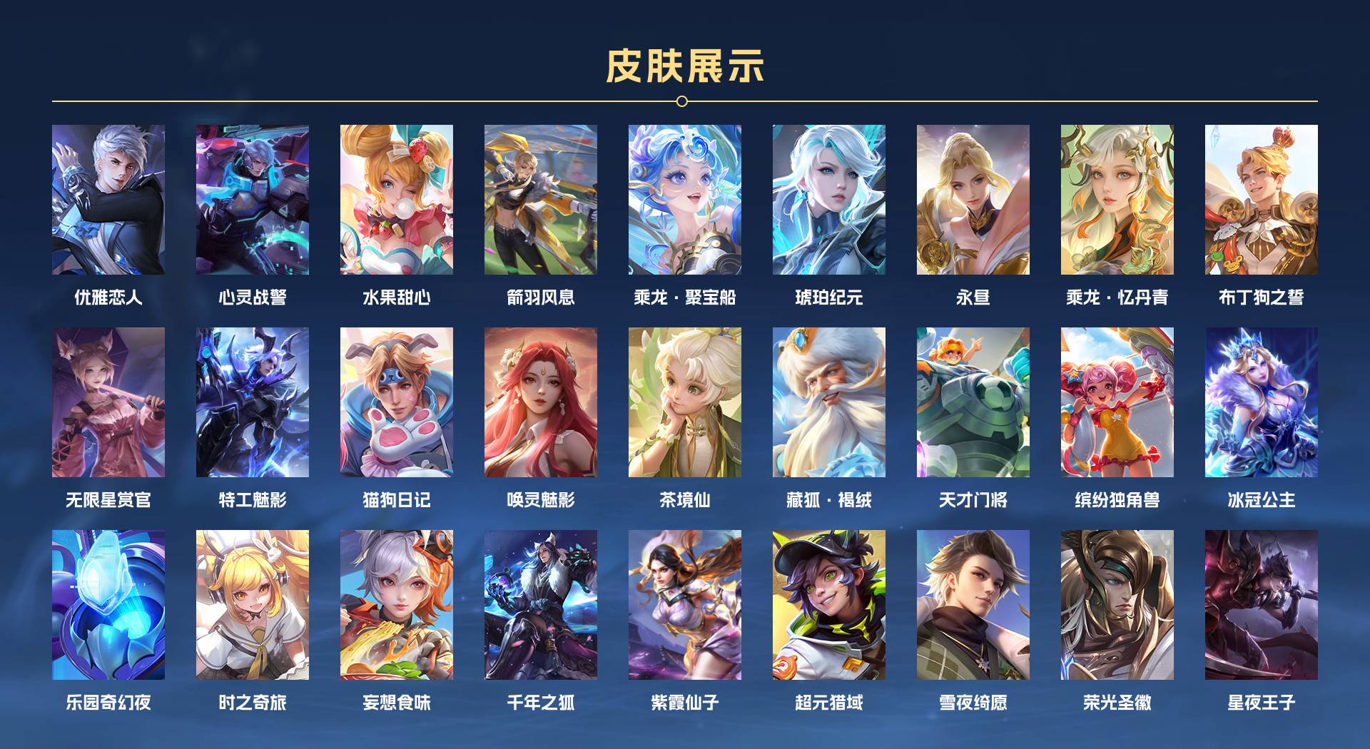 WZ3277315王者荣耀账号详情图5