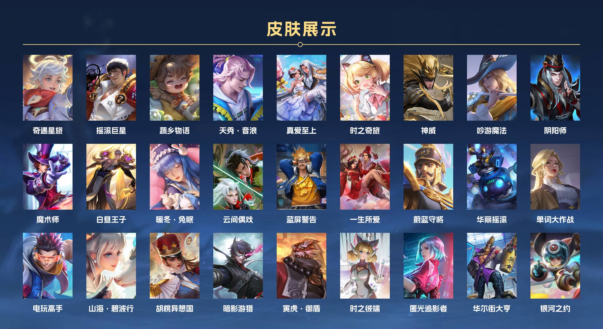 WZ3277315王者荣耀账号详情图9