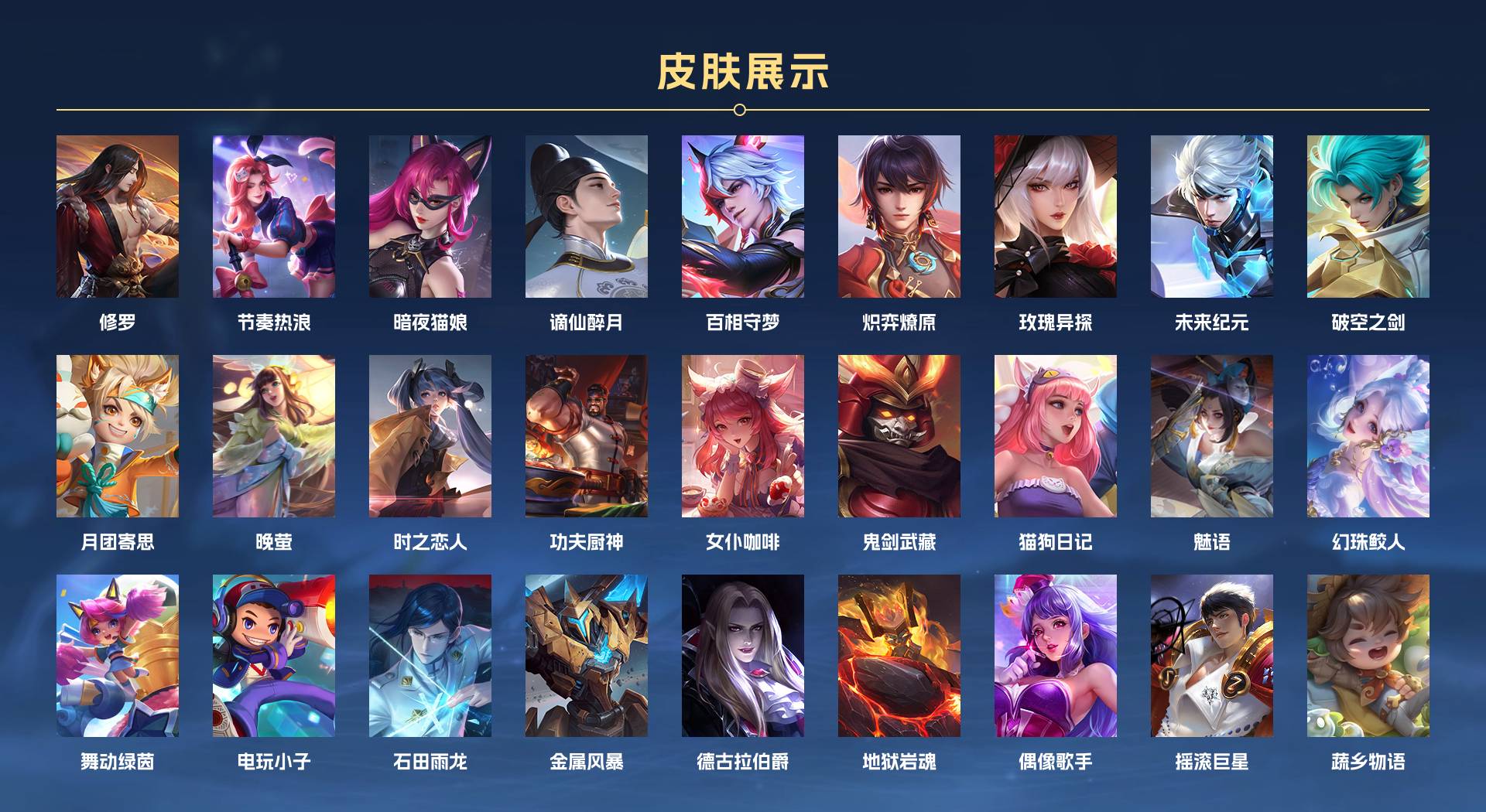 WZ3277575王者荣耀账号详情图5