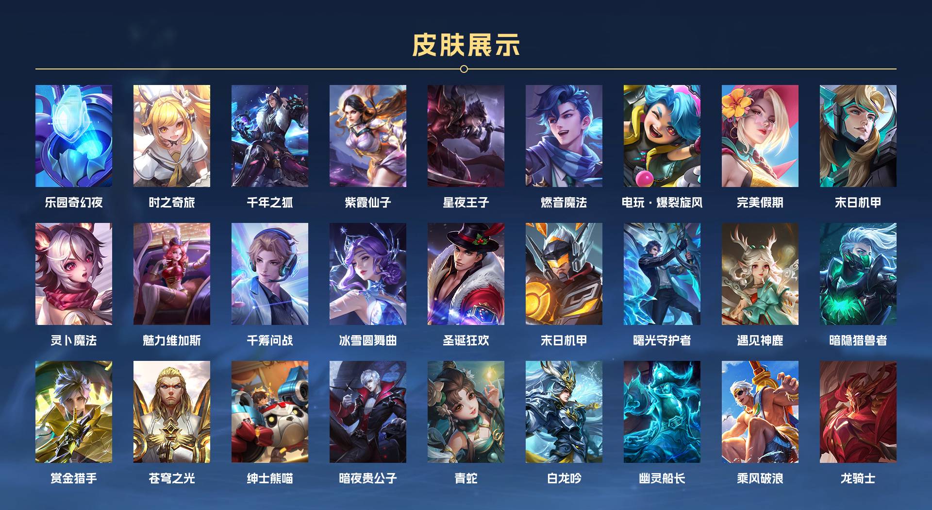 WZ3277575王者荣耀账号详情图4