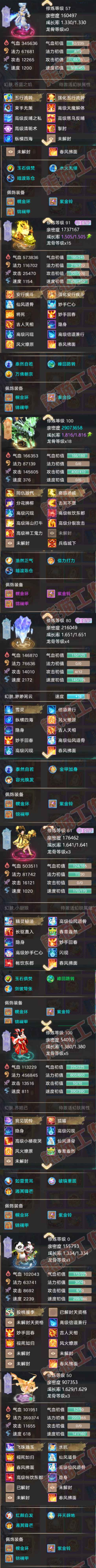 16648大话西游账号详情图7